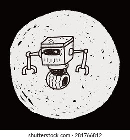 robot doodle