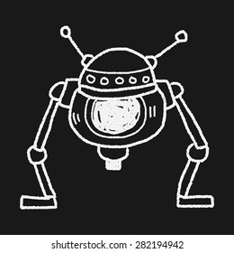 robot doodle