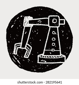robot doodle