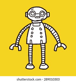 robot doodle