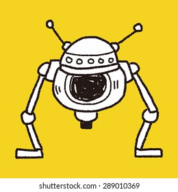 robot doodle