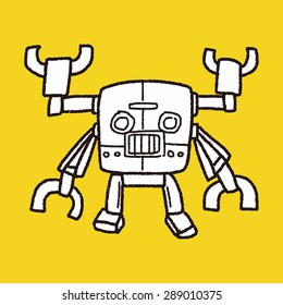 robot doodle
