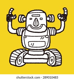 robot doodle