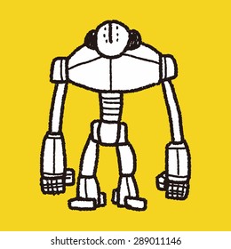 robot doodle