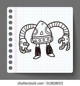 robot doodle