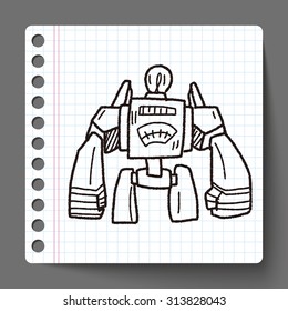robot doodle