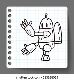 robot doodle