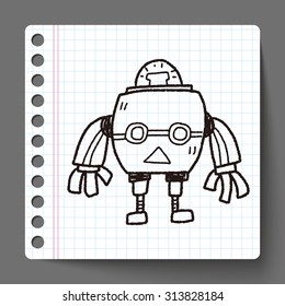robot doodle