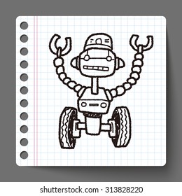 robot doodle