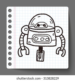 robot doodle