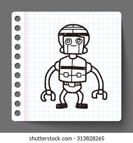 robot doodle