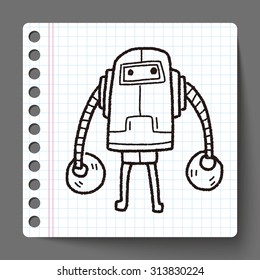 robot doodle