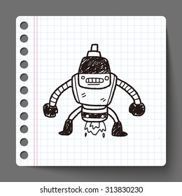 robot doodle