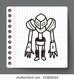 robot doodle