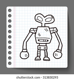 robot doodle