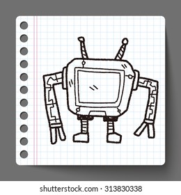 robot doodle