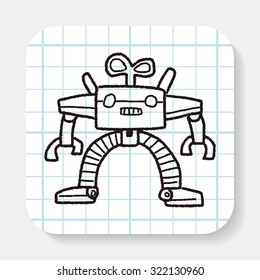 robot doodle