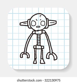 robot doodle