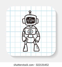 robot doodle
