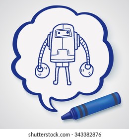 robot doodle