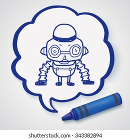 robot doodle