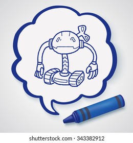 robot doodle