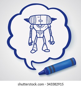 robot doodle
