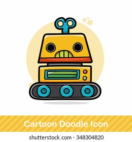 robot doodle