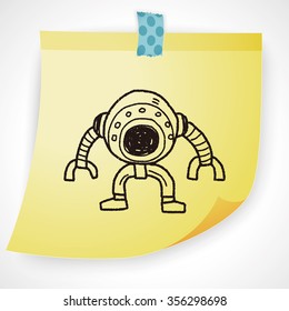robot doodle