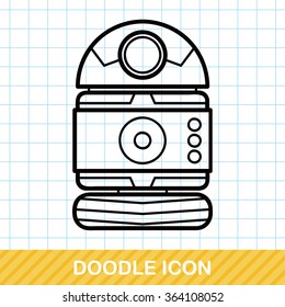 robot doodle