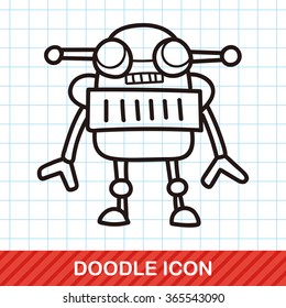 robot doodle