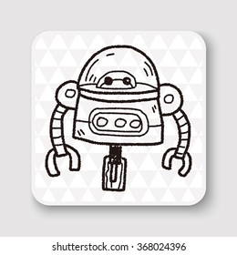 robot doodle