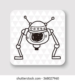 robot doodle