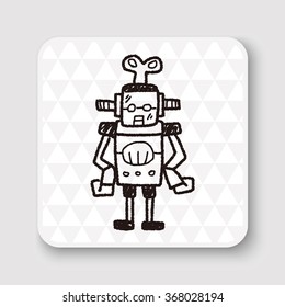 robot doodle