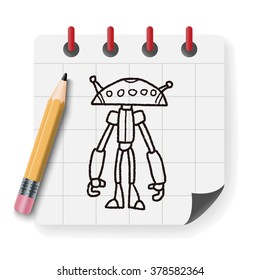 robot doodle