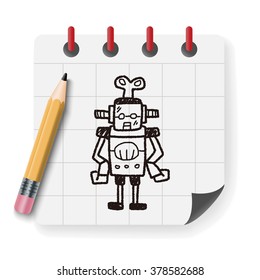 robot doodle