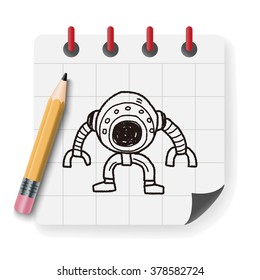 robot doodle