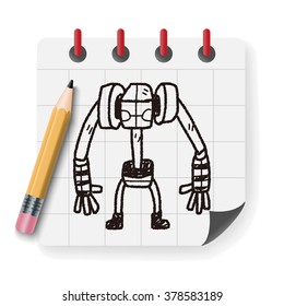 robot doodle