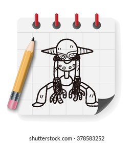 robot doodle