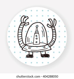 robot doodle