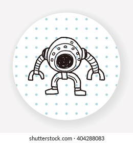 robot doodle