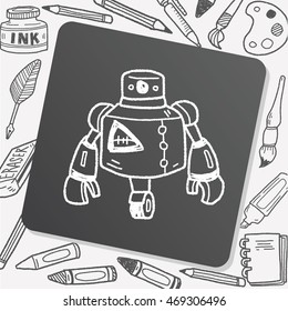 robot doodle