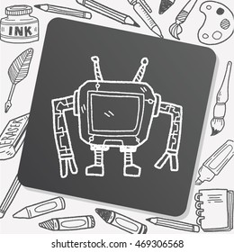 robot doodle