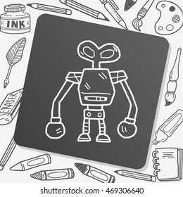 robot doodle