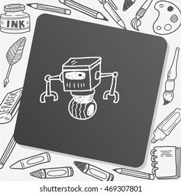 robot doodle