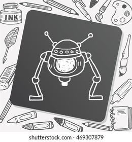 robot doodle