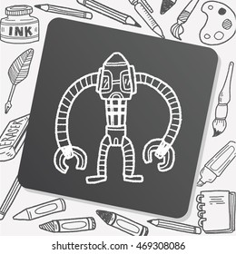robot doodle