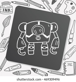 robot doodle