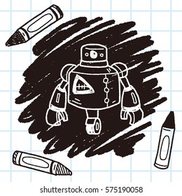 robot doodle
