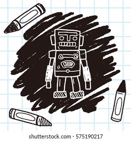 robot doodle